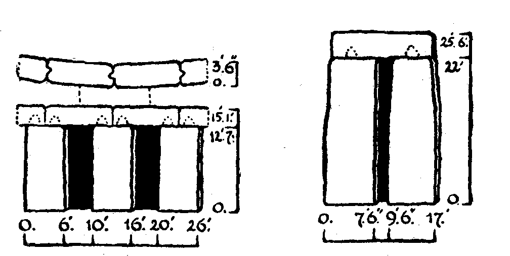 Trilithon dimension, tongue and groove detail.